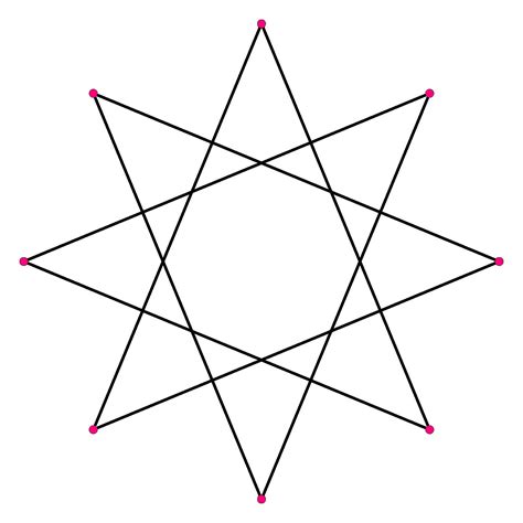 All About Octagrams or Eight.